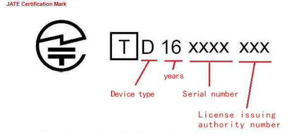Японская сертификация JATE Различия между сертификацией JATE и TELEC