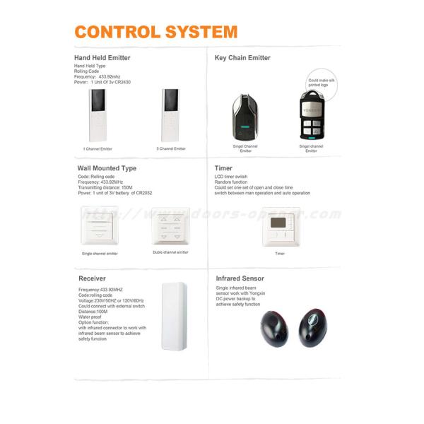 35E AC 120W 17RPM Tubular Motor Roller Shutter
