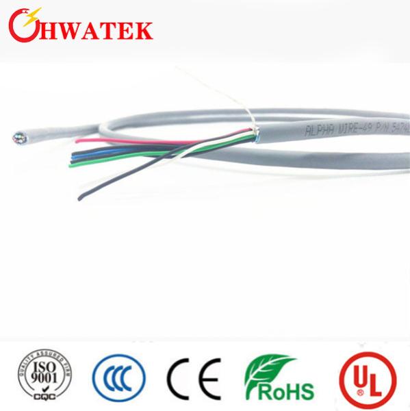 UL2464 Electrical Flexible Cable PVC Insulated With Copper Conductor