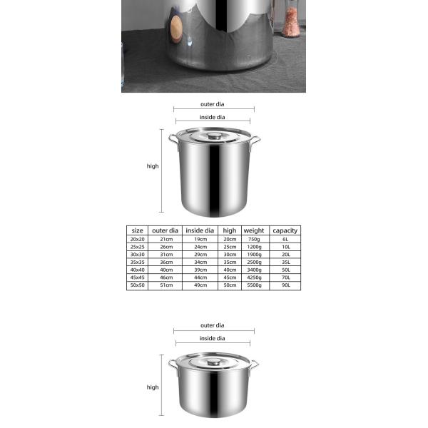 Бак коммерчески ведра нержавеющей стали 201 сверхмощный варя