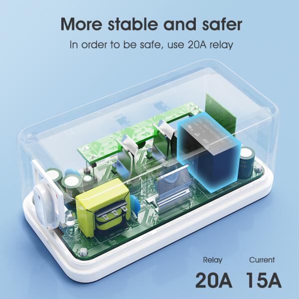 Tuya socket Power Monitor Plug APP Voice Works with Alexa Google Home Smart Type c WiFi RF433 Outlet Plug