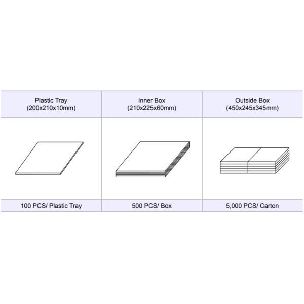 11.5mmx7.5mm Sized Gas Discharge Tube GDT SE72-600X 600V 20KA 3PIN For Cable Modem