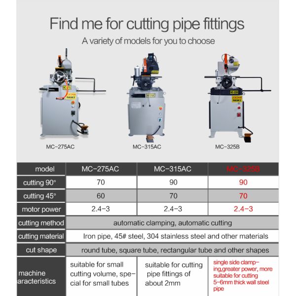 Cedar 325B New Type Cold Saw Automatic Pipe Cutting Machine