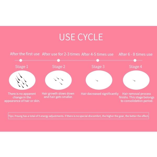 808NM Diode Laser Skin Care Depilation Home Use Beauty Device