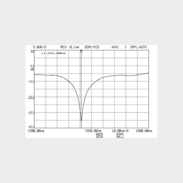 Phase Shifted Fiber Bragg Grating 1550nm LPFG Long Period Fiber Grating