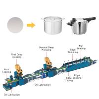 Automatic Cookware Production Line Servo Motor Stainless Steel Pot Making Machine Pressure Cooker Production Line