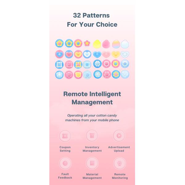 Автоматический микро 32 Фруктовый аромат Маленький хлопковый кондитер для уличного бизнеса с доступной ценой