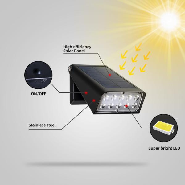 Super Bright Solar Wall Garden Lights Waterproof and Long-Lasting for Yard Protectio