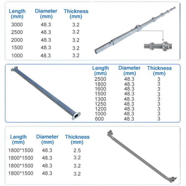 Гальванизированные леса системы купольного перекрытия стальных купольных перекрытий части леса