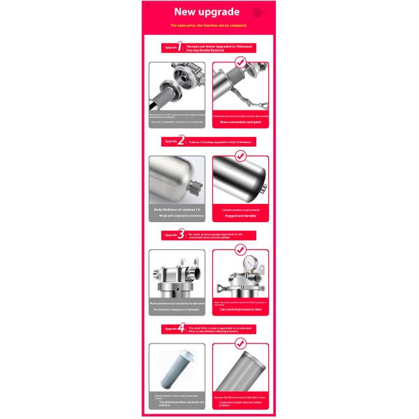 Filtre à eau en acier inoxydable 304 de qualité alimentaire, 40 microns, 10 tonnes, pour toute la maison