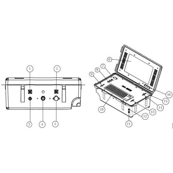 Станция IP65 команды радио сетки IP портативная аварийная