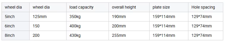 Swivel Industrial Caster 5/6/8 Inch Shock-Absorbing PU Wheel for Easy Maneuvering Trolleys