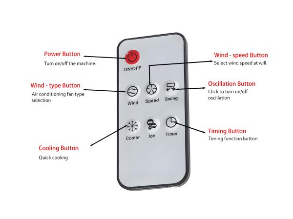 220V Portable Evaporative Air-cooling Fan with Function Options Such As Remote Control Floor-standing and Upright