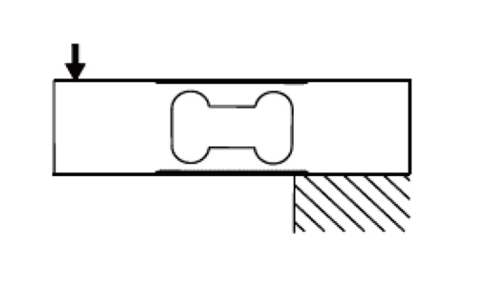 50kg To 1000 Kg Load Sensor Single Point Dynamic Load Cell For Sale