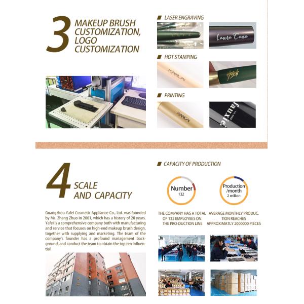 281A25408 8PCS Small Makeup Brush Set Mini Travel Makeup Brush Set With Makeup Bag