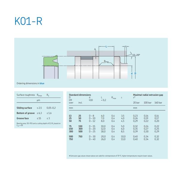 Y-Type Piston Rod Hydraulic Cylinder Seal Kit PU Polyurethane UN Main Oil Seal