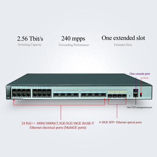 Commutateur réseau Gigabit avec livraison rapide