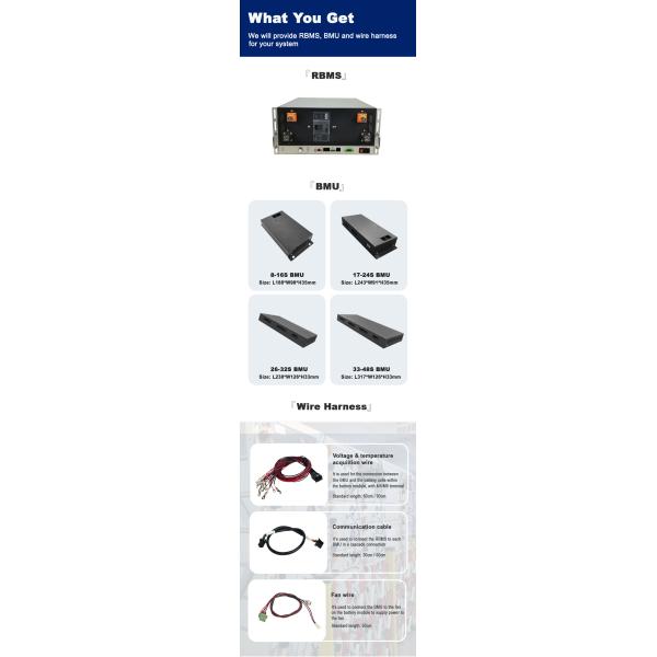 240S768V 400A GCE Высоковольтный BMS Master Slave BMS Lifepo4 bms Литийная батарея Система управления для хранения энергии UPS