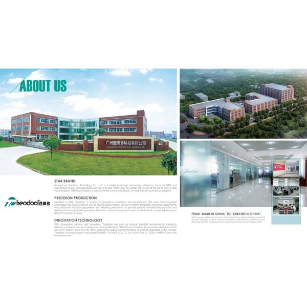 S7 Series Air Curtain 2000m³/h 230V Wall Mount for 2.3-3.2m Doors