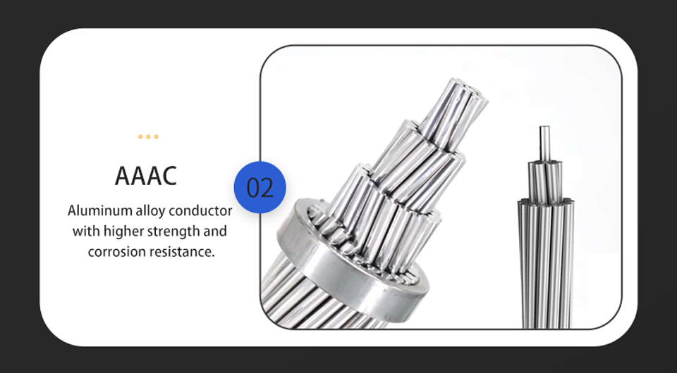 ACSR Bare Conductor for Overhead Power Transmission with IEC 61089 Standard, 10-1000mm2 Size Range, and -40°C to 90°C Operating Temperature