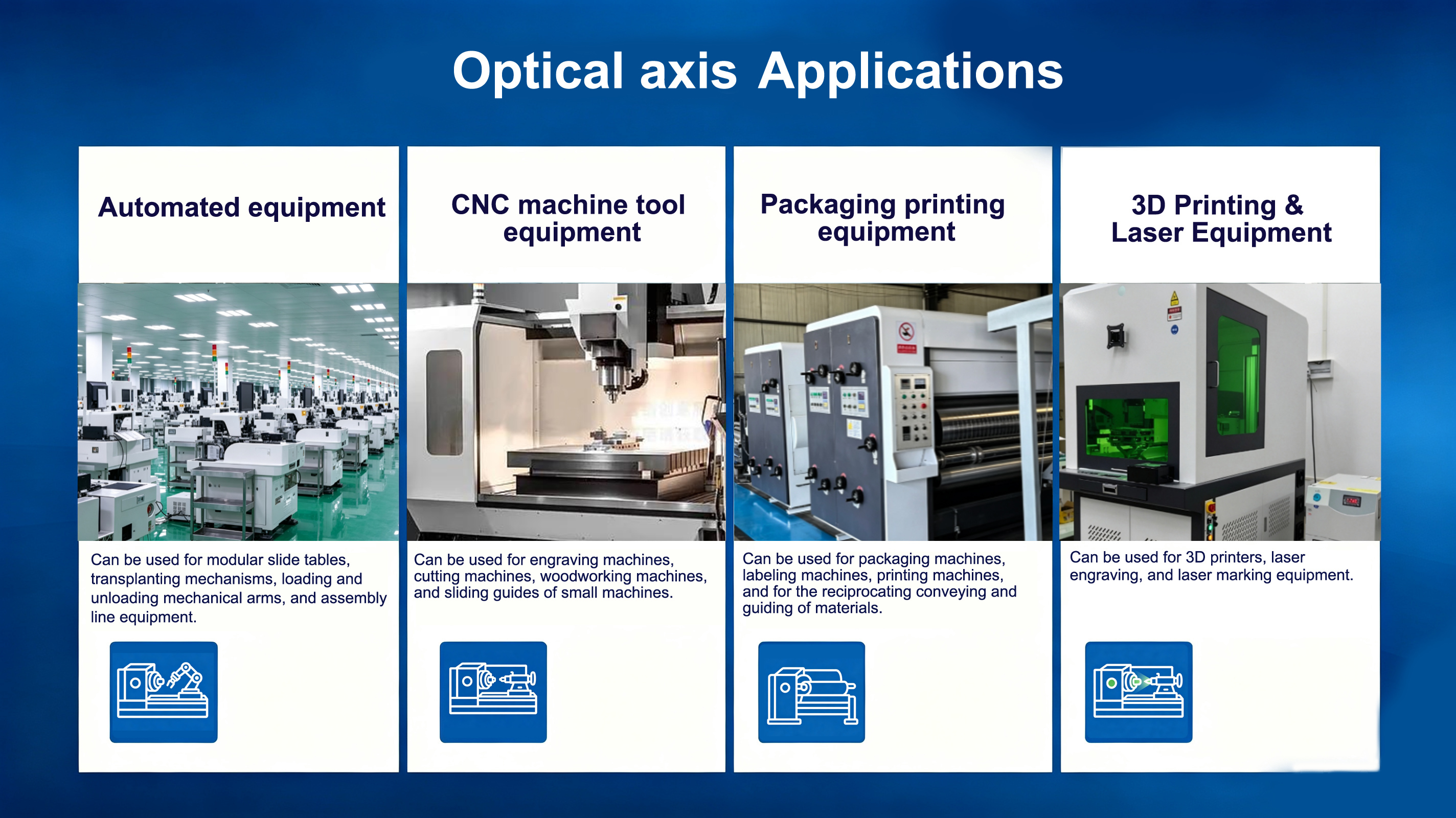 Low Noise SFC5 Machine tool equipment accessories