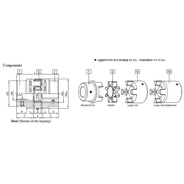 Steeliness Rotex Coupling , size 19 , 24 , 28 , 38 , 42 , 48 , 55 , 65 , 75 , 90 MM