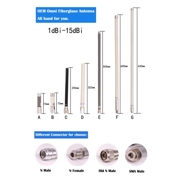 Outdoor 5G Antenna Signal Booster Antenna 12dBi High Gain Waterproof With N Male