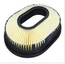 Automotive Industry - Automobile Filter Mesh