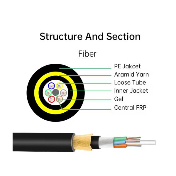 48 Core All Dielectric Self-supporting Aerial Cable ADSS Span 100m 200m Fibra Optica Fiber Optic Cableer