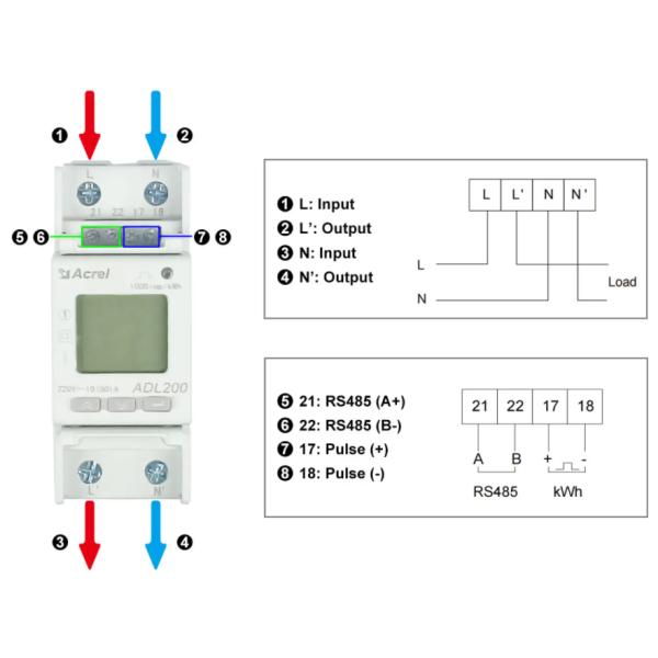 ADL200 DIN Железнодорожный электрический счетчик энергии