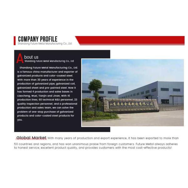 ASTM A615 Gr 40 60 A53 HRB400 B500b Горяче прокатаная ребра для долговечного строительства