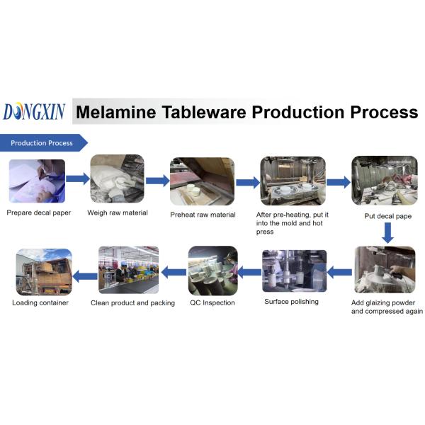 4 Inch Melamine Sauce Dish Dinnerware Melamine Sushi Sauce Dish