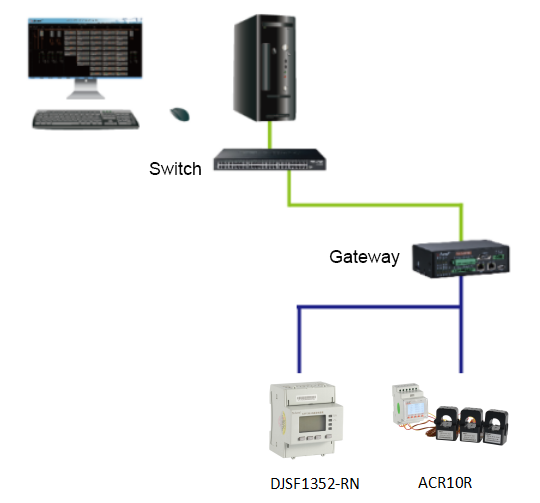 Метр силы AC 80A ACR10R-D16TE Programmable с RS485