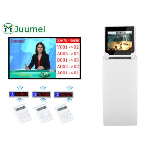 Queue Management System
