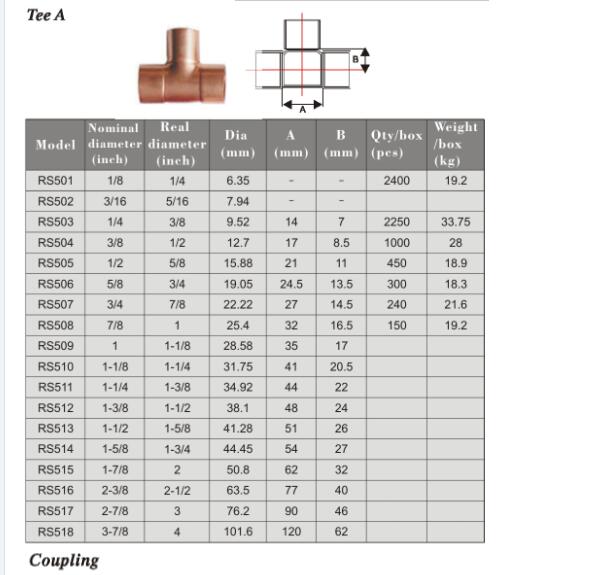 Copper R410a R404A Copper Pipe / Air Conditioner Hvac Copper Pipe Fittings