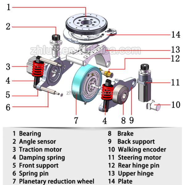 ZL-B27 Damping Agv Vertical Steering Wheel Drive Strong Ability To Cross Obstacles Motor Roller