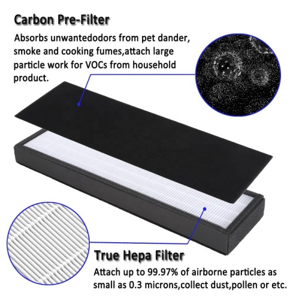 High Efficiency HEPA Pre Filter H11 H12 H13 H14 for Smoke Capture