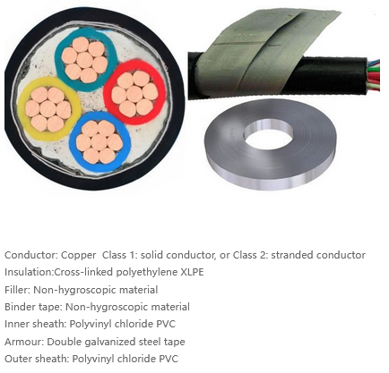 U1000 RVFV X1AV XLPE Insulated Aluminum/Steel Tape Armored Cable IEC60502-1 EN60228 ICEA S73-532IEC/EN 60332-1