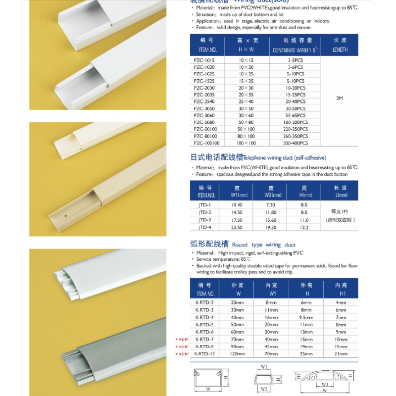 Wiring Duct Wire Duct Wiring Pipe PVC Electrical CE ROHS Cable Tray PZC Cable Trunking With Grey/ White/Blue 10x20mm