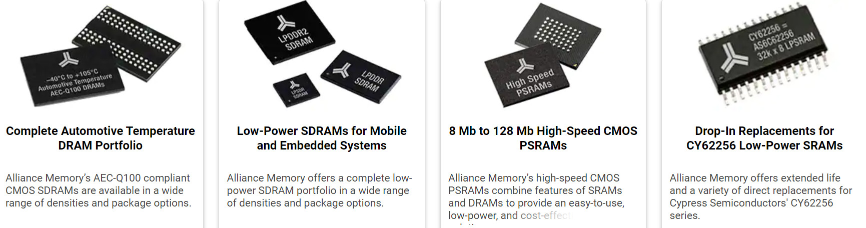 Память AS4C Alliance SRAM DRAM SDRAM IC Chip Electronics Components