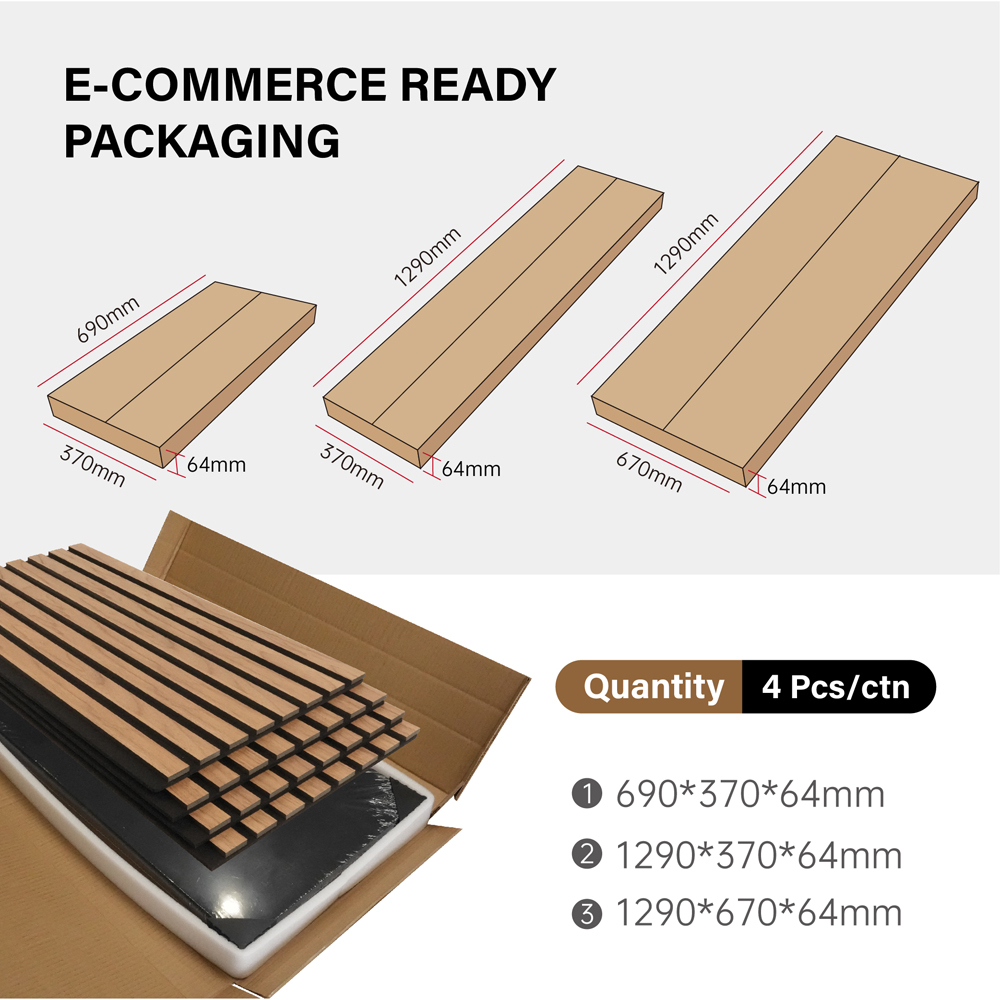 Eco-Friendly Lightweight Sound Absorbing Acoustic Panel For E-Commerce Interiors