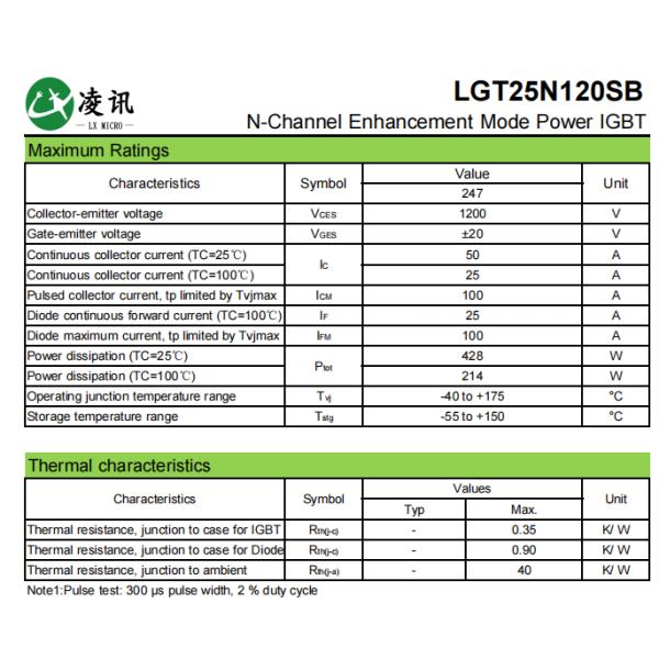 25A 1200V TO-247 Высокая мощность IGBT Высокая скорость переключения для общего инвертора