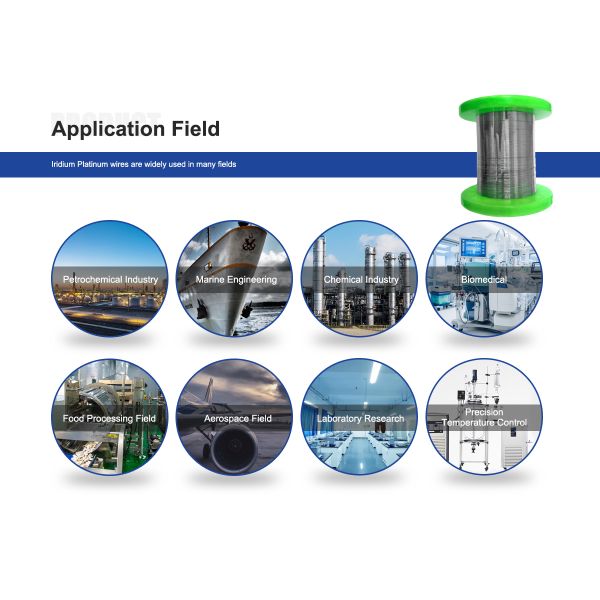 Iridium-Platinum Wire Fueling Hydrogen-Powered Vehicles