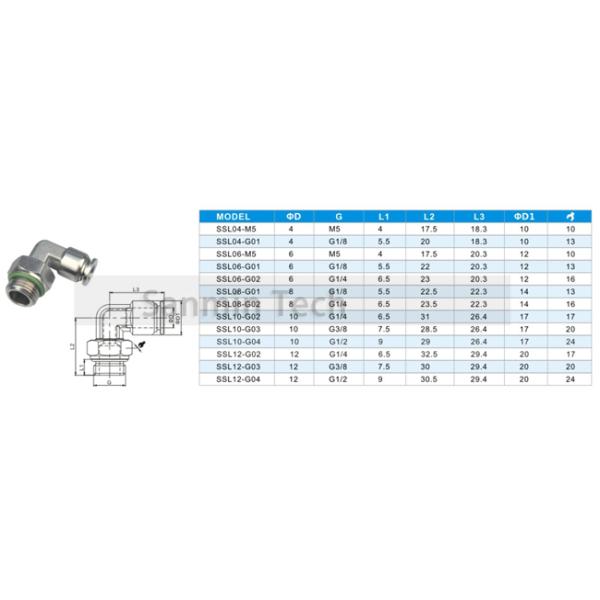 Certificación anti de la corrosión ISO9001 de las colocaciones de manguera de aire del acero inoxidable de SS316L
