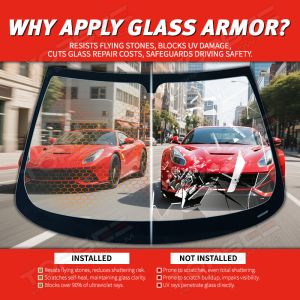 7mil KPU TPU Windshield Protection Film High-Impact Anti-Chip Clear Layer