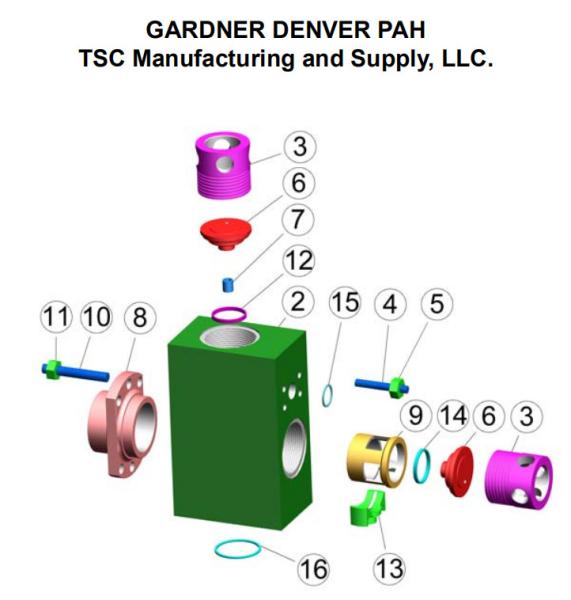 Gardner Denver PZ7 mud pump parts, PZ8 MUD PUMP, PZ9 MUD PUMP, PZ10 MUD PUMP, PZ11 MUD PUMP, PAH275 MUD PUMP