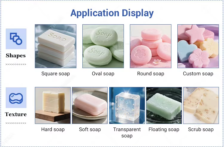 Customized Semi-Automatic Bar Soap Making Machine 380V/220V Soap Manufacturing Small Line Production
