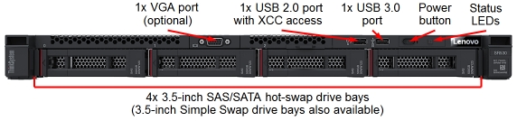 Networking Storage Lenovo Thinksystem Servers SR530 Scalable