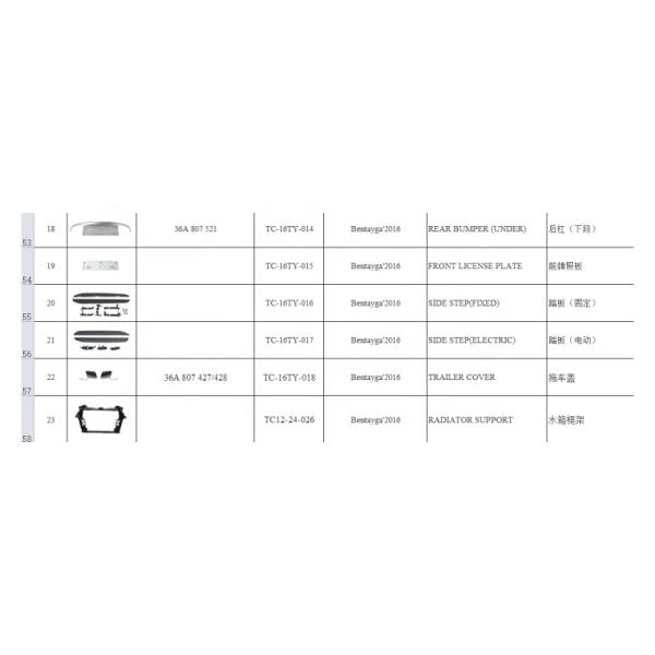 Автомобильные комплектующие БЕНТЛЕЙ 36А 807 437 ГРУ Для Бентли Бентайга 2015 Гарантированная крышка бампера