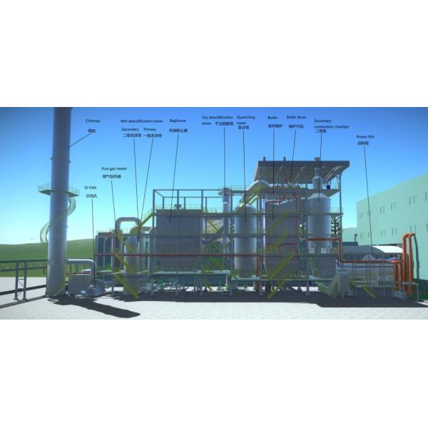 Сжигатель инфекционных медицинских отходов 10-15 лет службы Жизнь Патологический сжигатель отходов